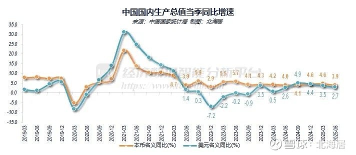 国家统计局：2025年社会消费品零售总额501202亿元 增长3.7%