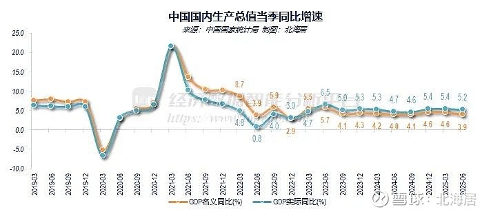 国家统计局：2025年社会消费品零售总额501202亿元 增长3.7%