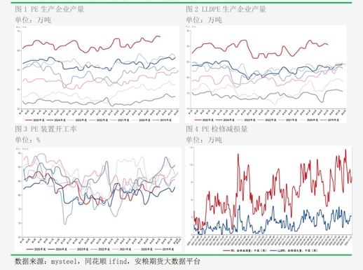 韩国10年期国债期货跌111个点