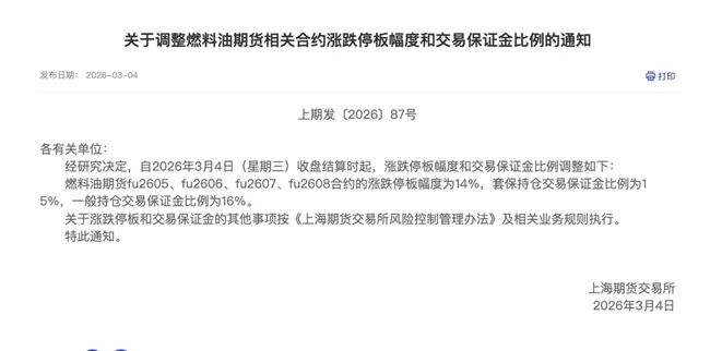 广期所：将于今日结算时起调整碳酸锂期货合约涨跌停板幅度和交易保证金标准