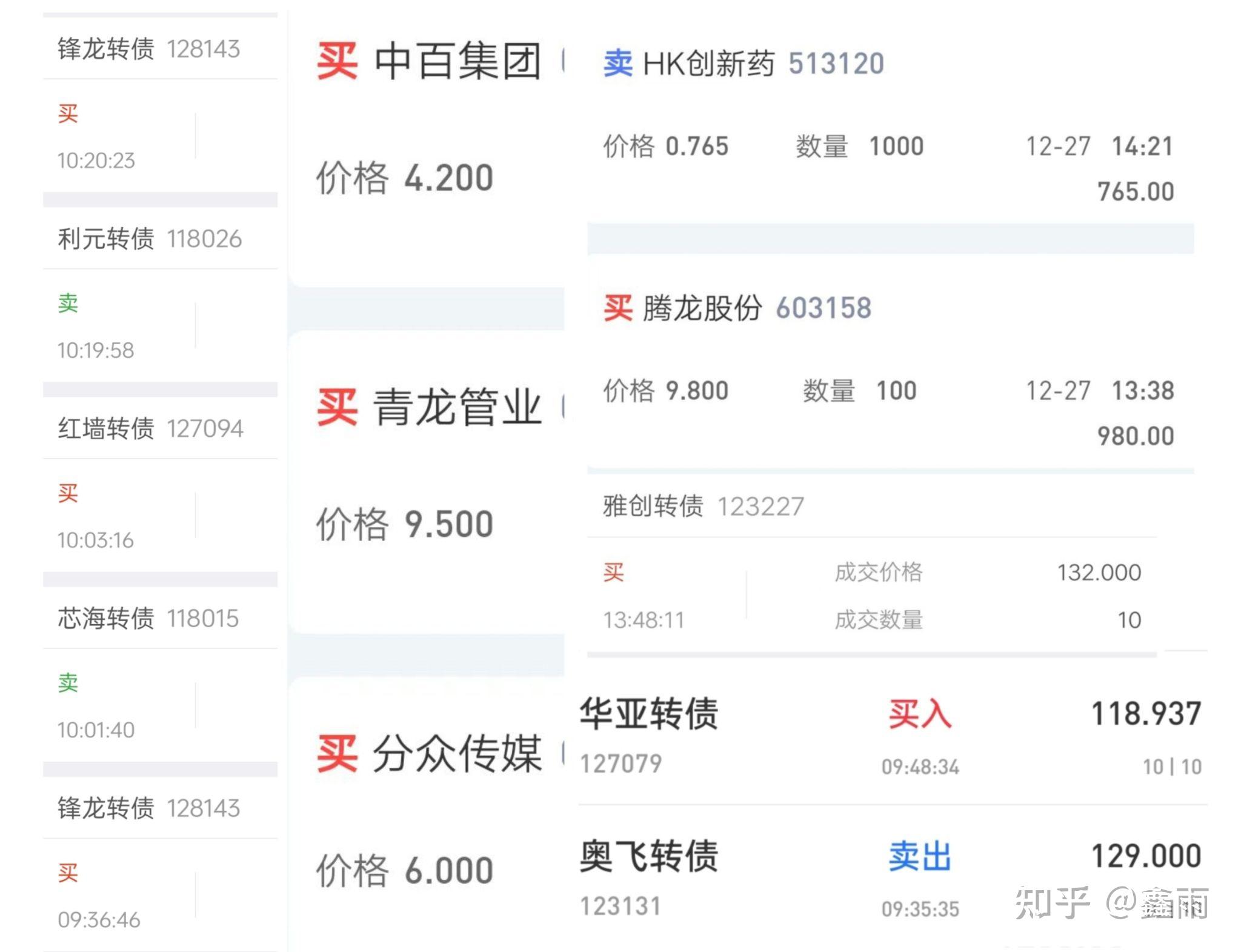 红墙股份：关于提前赎回红墙转债的公告