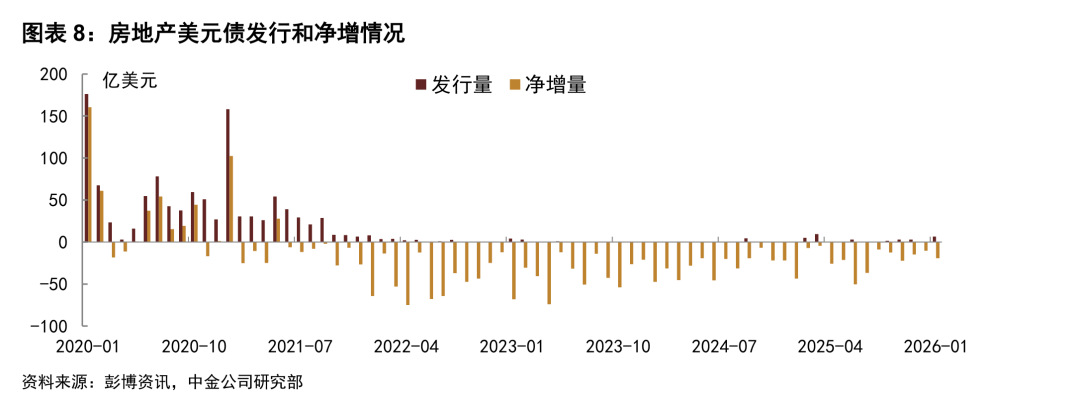 上海自贸离岸债再迎创新实践 多币种发行拓展跨境融资空间