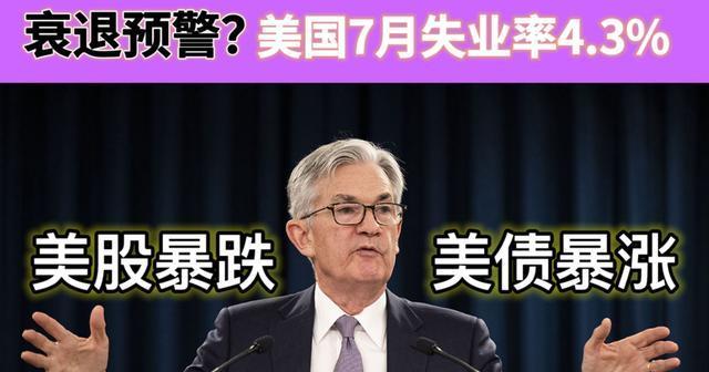 动荡市场里的“避风港”：亚马逊发行540亿美元债券遭疯抢