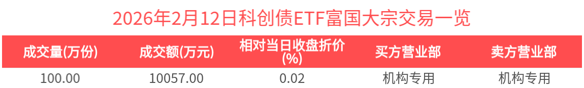 光力科技拟发行最高5亿元科创债 加码半导体封测装备业务