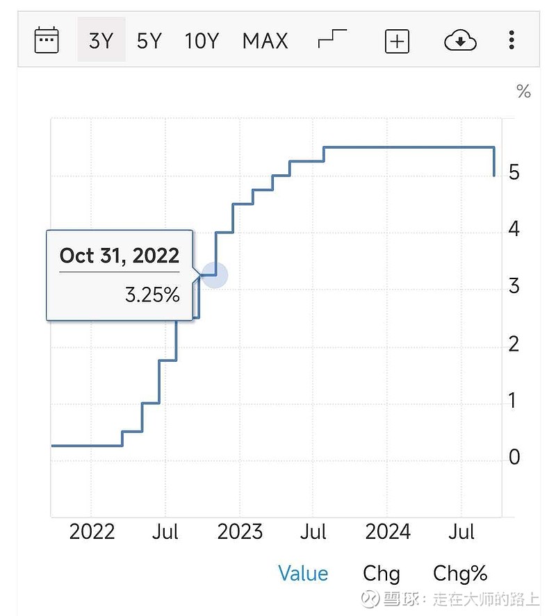 德国10年期国债收益率涨2.6个基点