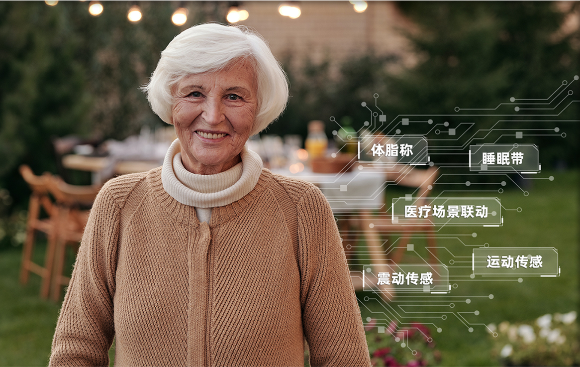 【ESG动态】中国联通（00762.HK）获华证指数ESG最新评级B，行业排名第6