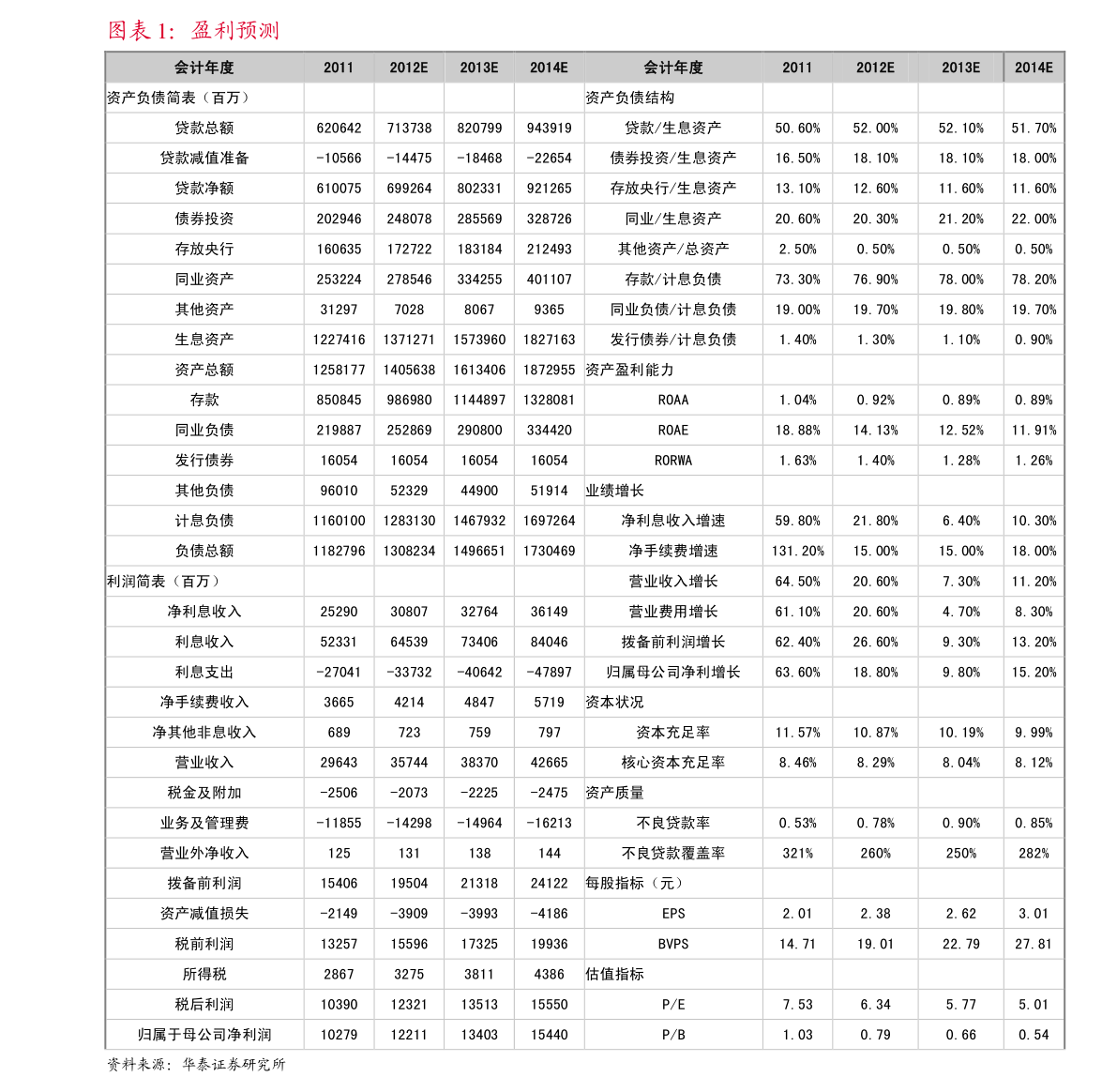 恒锋工具：关于提前赎回锋工转债的第九次提示性公告