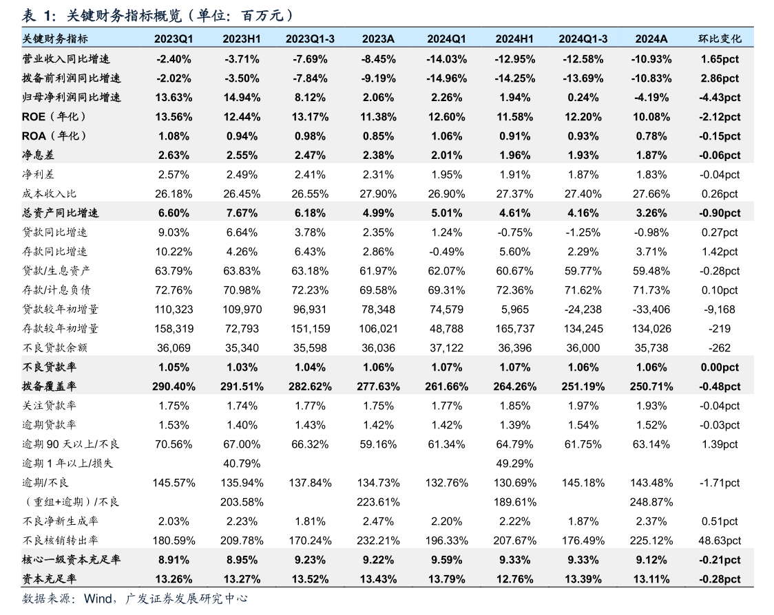 荣晟环保：关于实施“荣23转债”赎回暨摘牌的第五次提示性公告