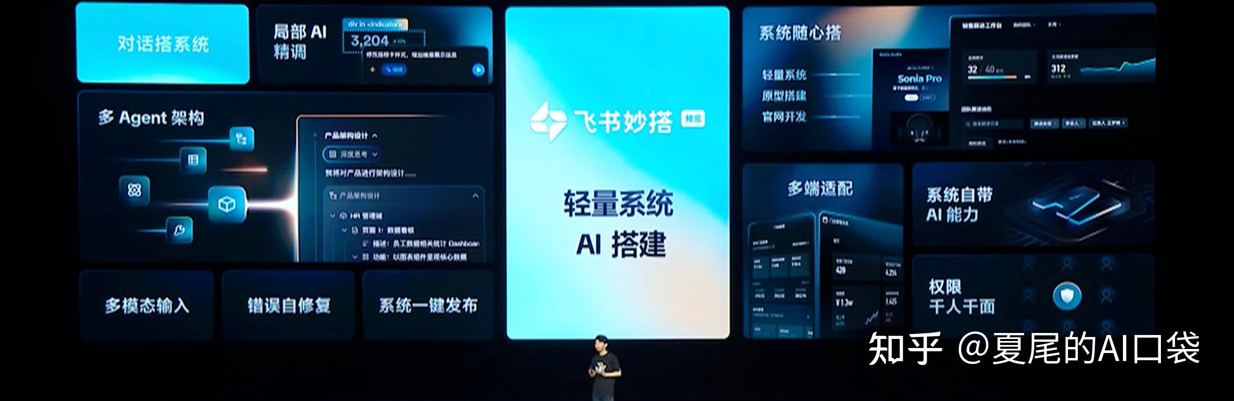 飞书发布多款企业级Agent 覆盖个人智能伙伴与业务系统