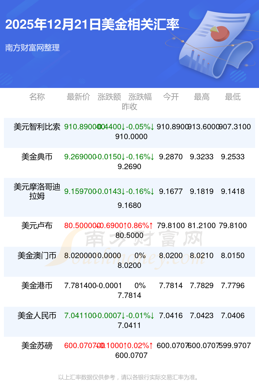 英国两年期国债收益率本周涨超44个基点