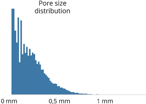 电气风电获得发明专利授权：“疲劳损伤预测方法及其系统及计算机可读存储介质”