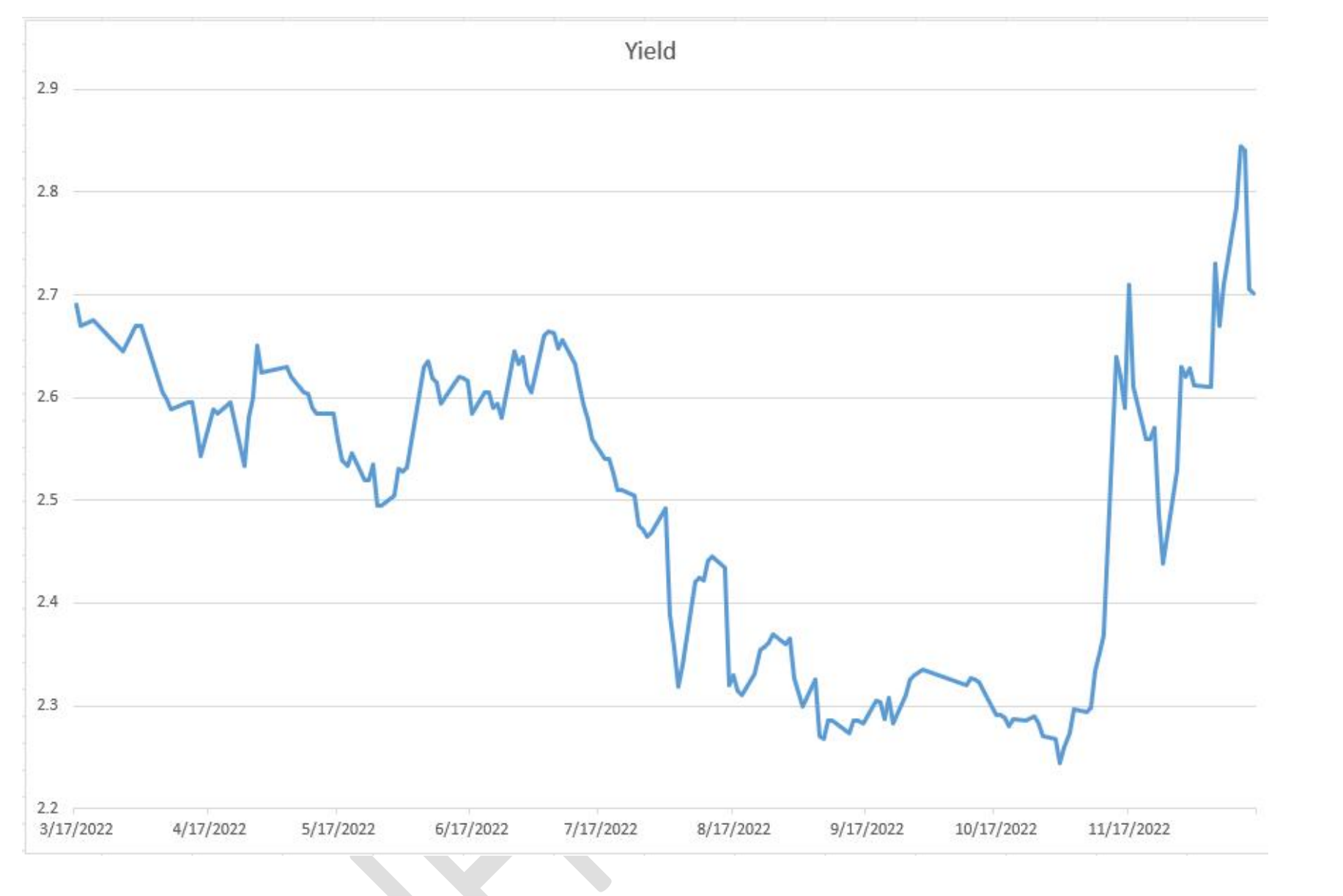 每周债市看点 | 弘阳地产呈请聆讯延期至10月5日，启迪环境及子公司累计涉诉金额达40.88亿元
