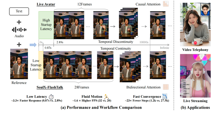 科大智能获得发明专利授权：“一种基于文件系统的Flash存储实时监控与寿命预测方法”
