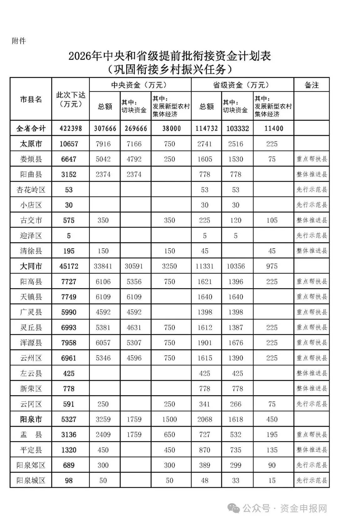 壹网壹创:公司拟于2026年4月27日披露2026年第一季度报告