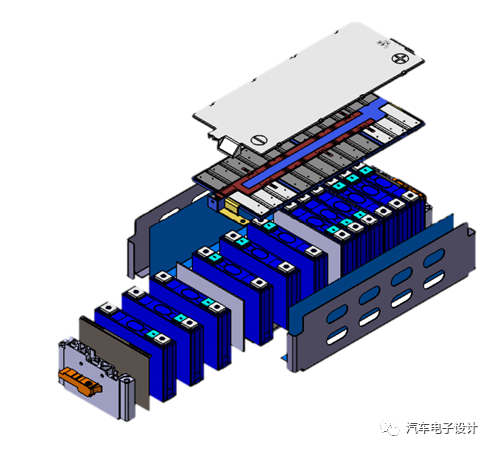 长城汽车获得实用新型专利授权：“一种电池模组的侧板组件、电池模组及车辆”