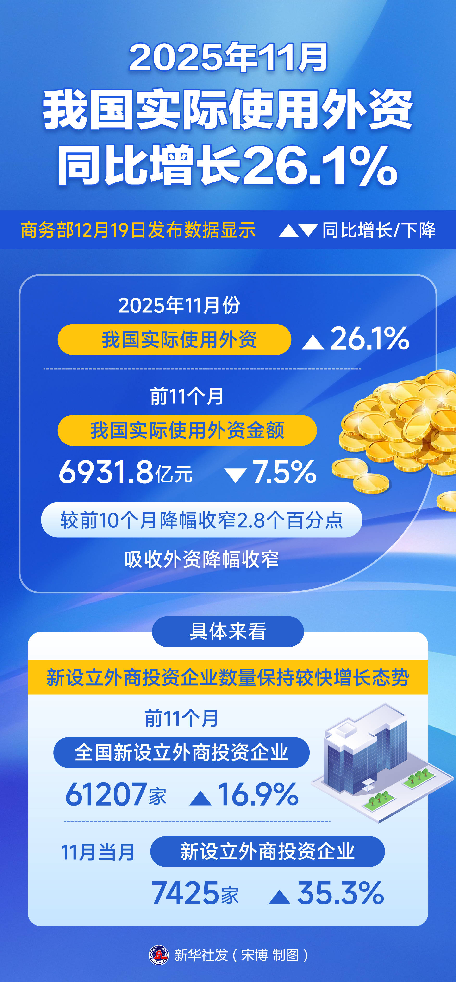 国盾量子（688027）2025年年报简析：营收净利润同比双双增长，存货明显上升