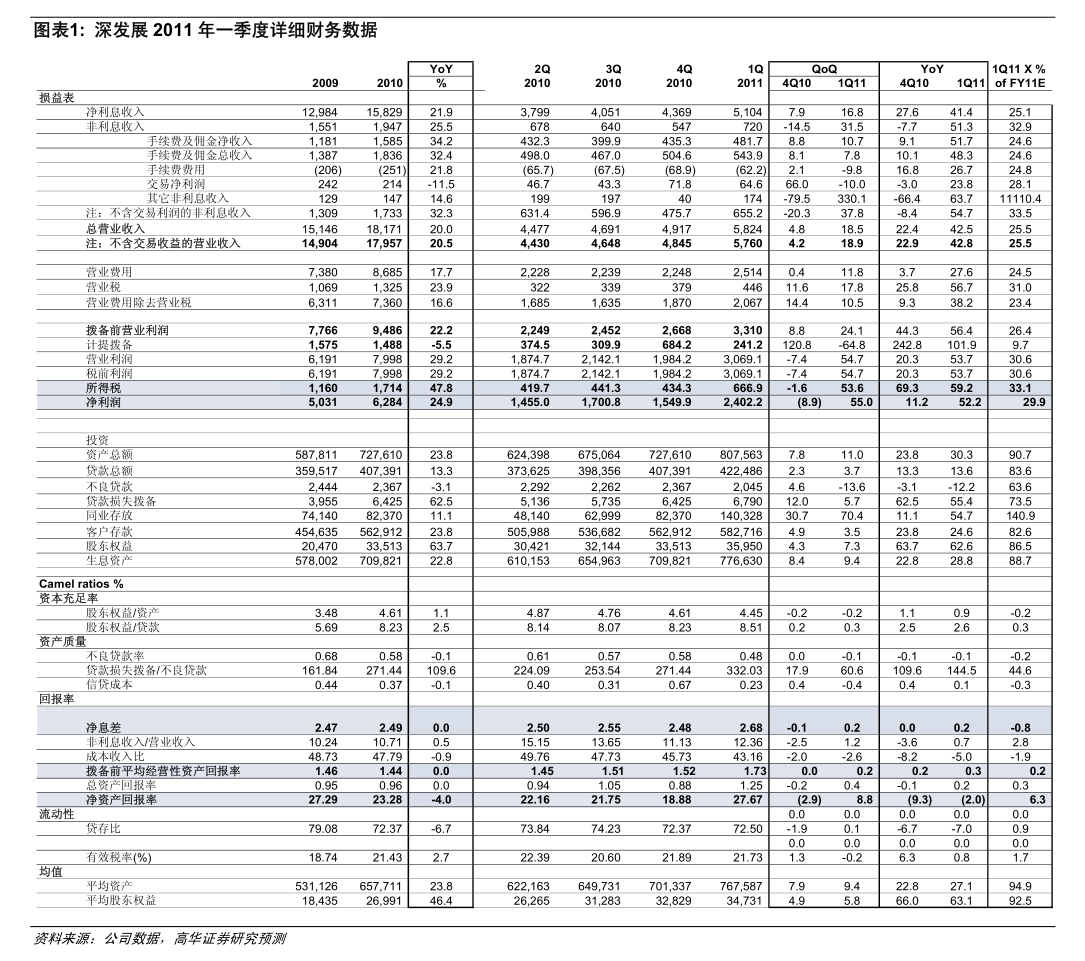 利扬芯片:关于实施“利扬转债”赎回暨摘牌的第八次提示性公告