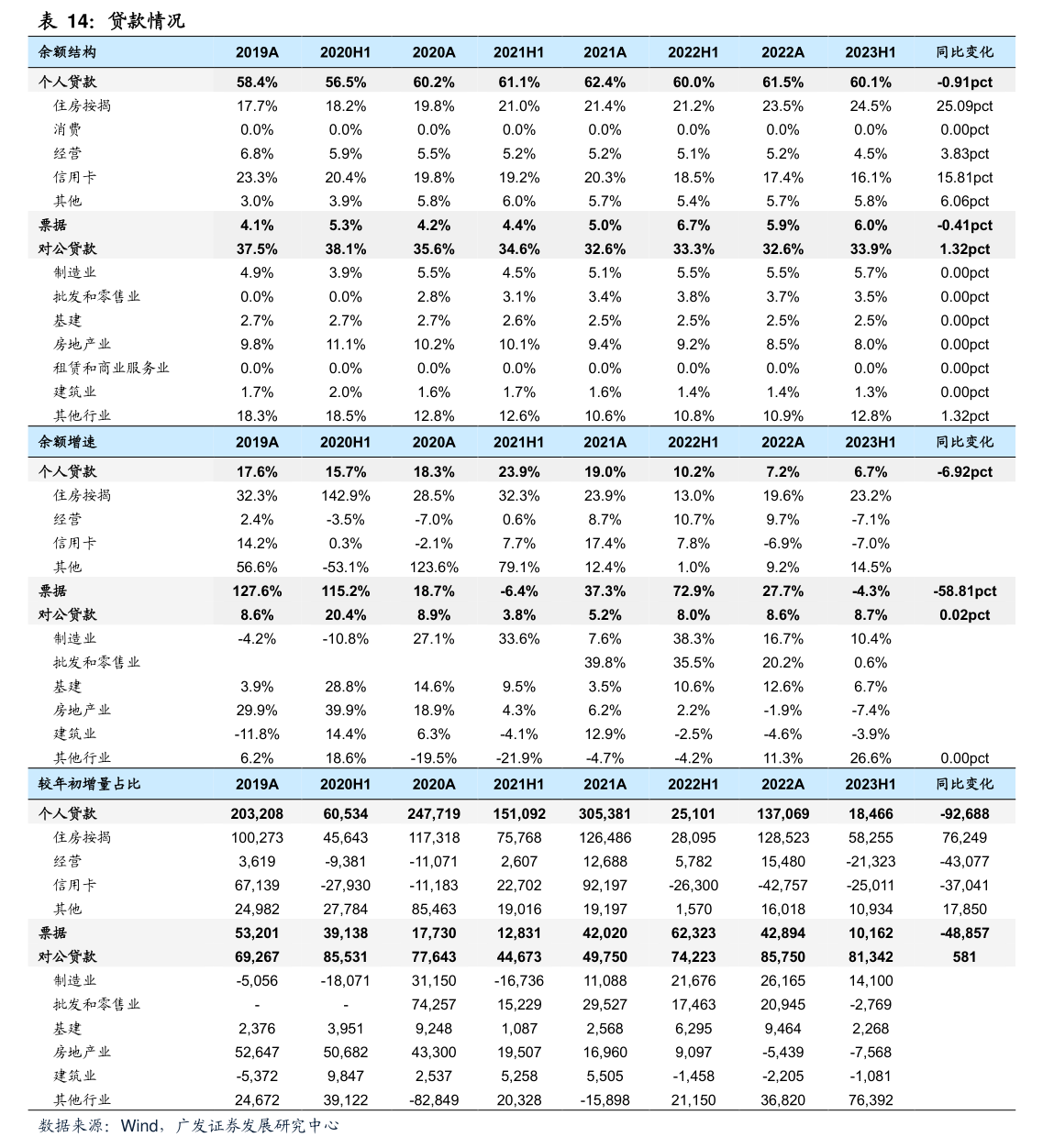 批量摘牌导致供需失衡 可转债市场亟待“解渴”