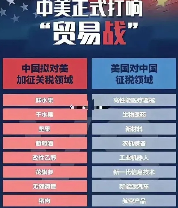 芯片再度狂飙，大科技强者归来！如何跟上？