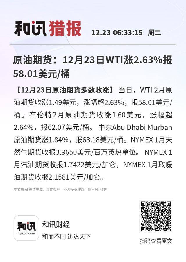 上期能源:将于今日收盘结算时起调整国际铜期货相关合约涨跌停板幅度和交易保证金比例