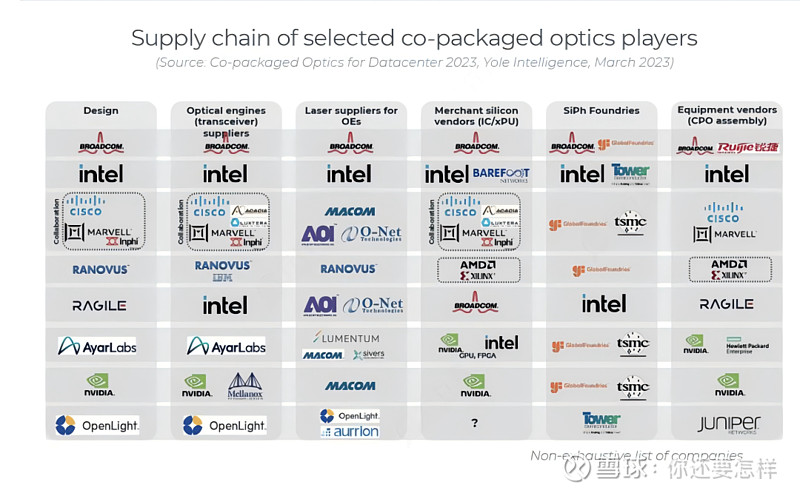 长电科技获得实用新型专利授权：“一种多层芯片堆叠封装结构”