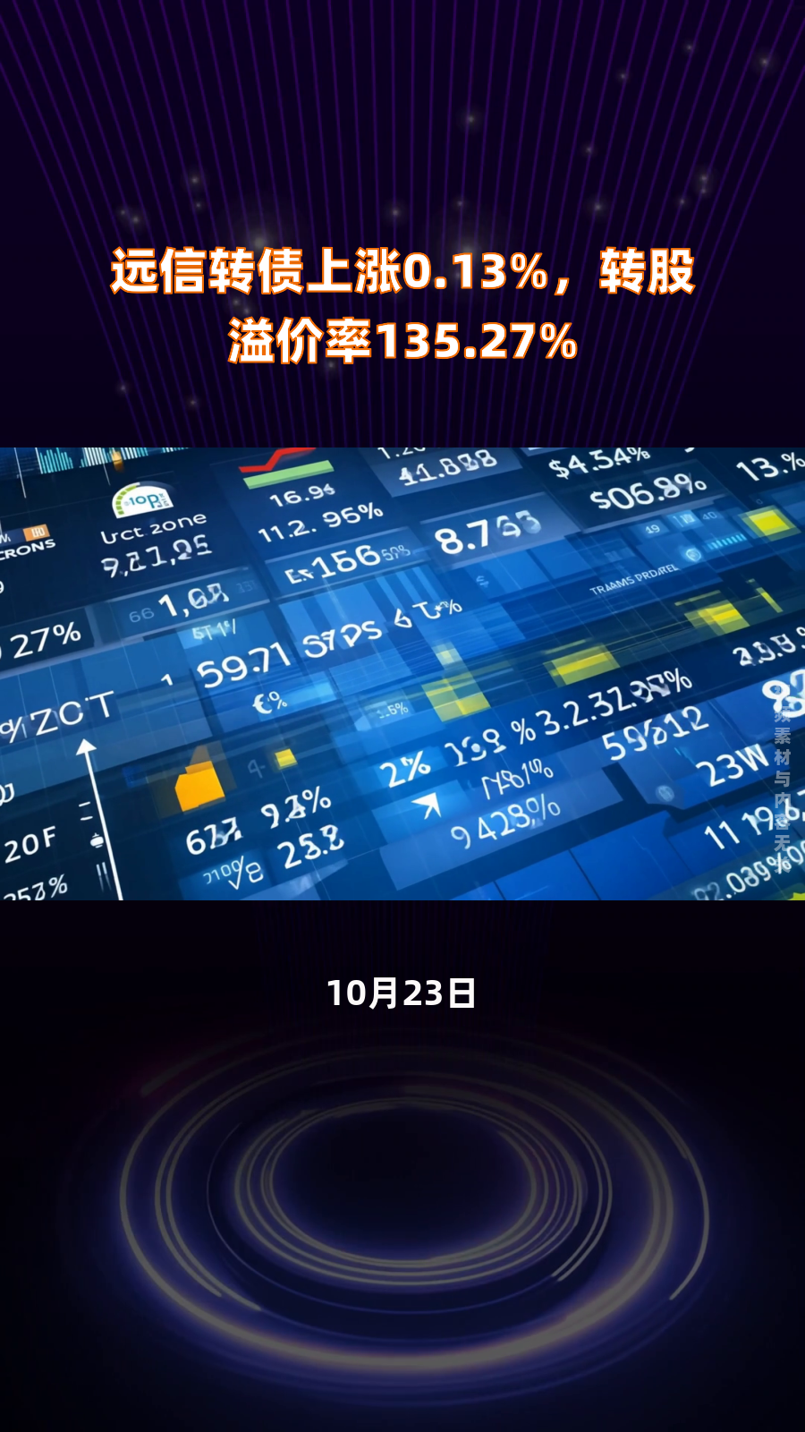远信工业：关于提前赎回“远信转债”的第九次提示性公告