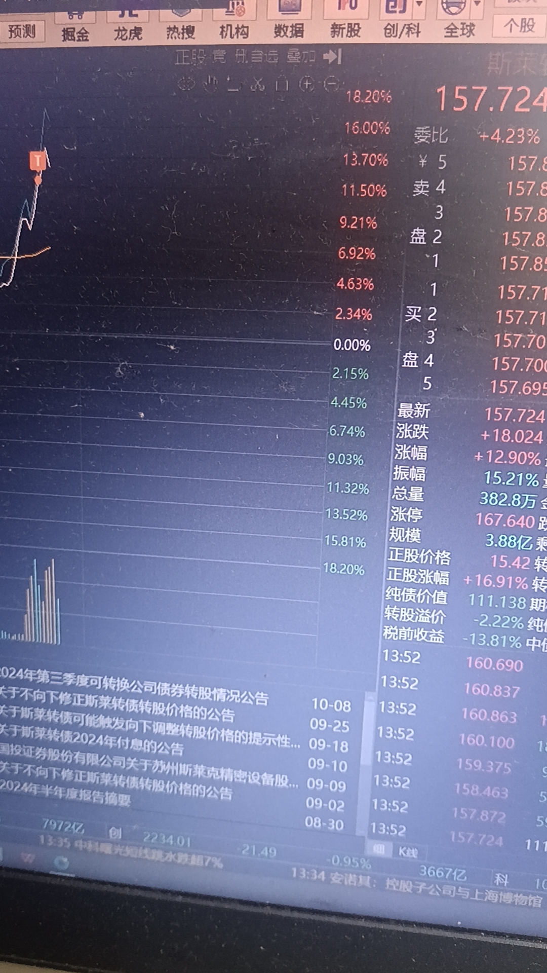 远信工业：关于提前赎回“远信转债”的第九次提示性公告