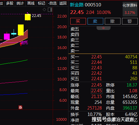 大商所:自JM2701合约起调整焦煤期货交割区域升贴水