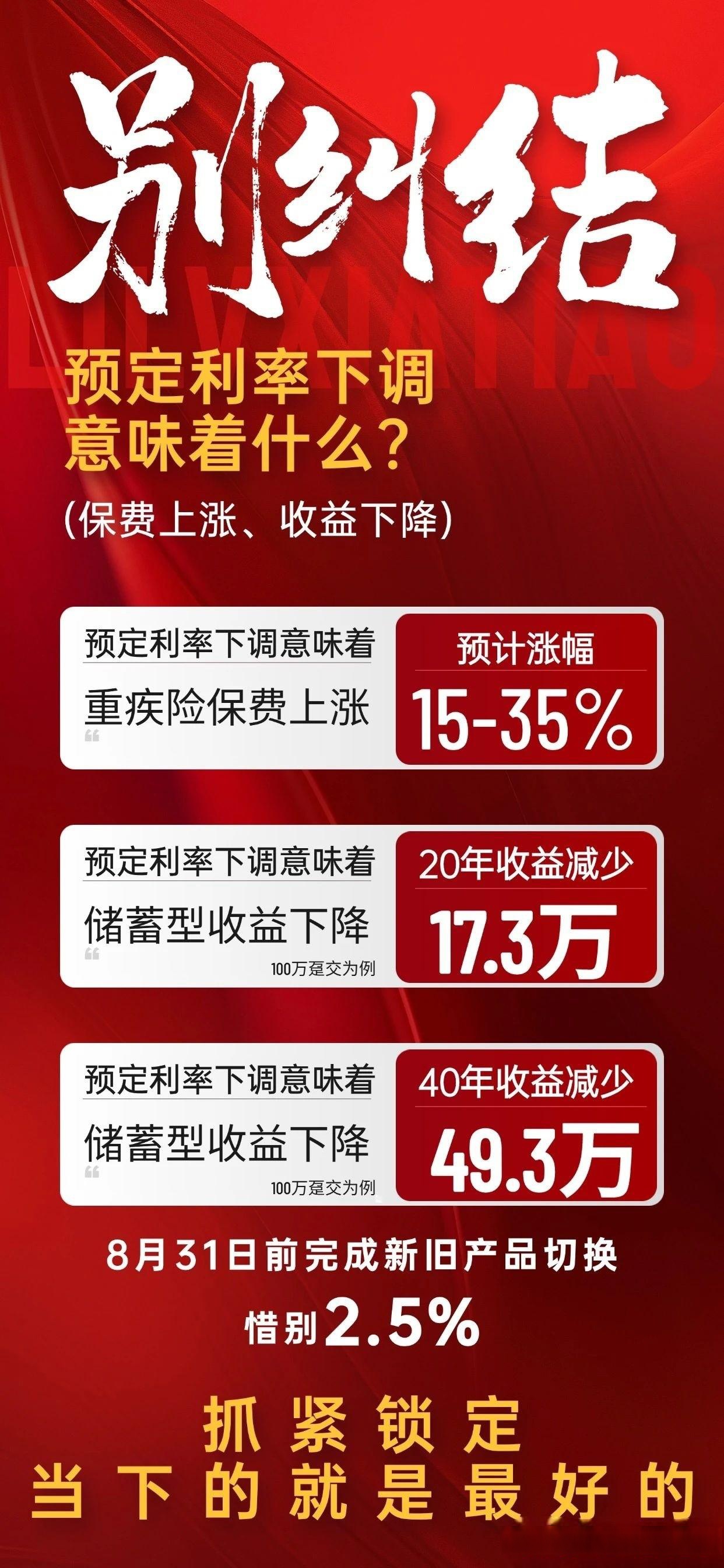 债市早参3月30日|一季度近万亿置换债落地；多家出险房企“扭亏为盈”