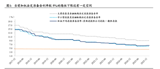 【债市观察】长债回暖收益率曲线牛平 海外债市普跌美债需求承压