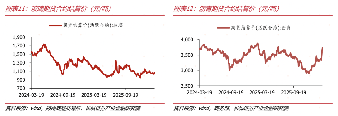 【债市观察】长债回暖收益率曲线牛平 海外债市普跌美债需求承压