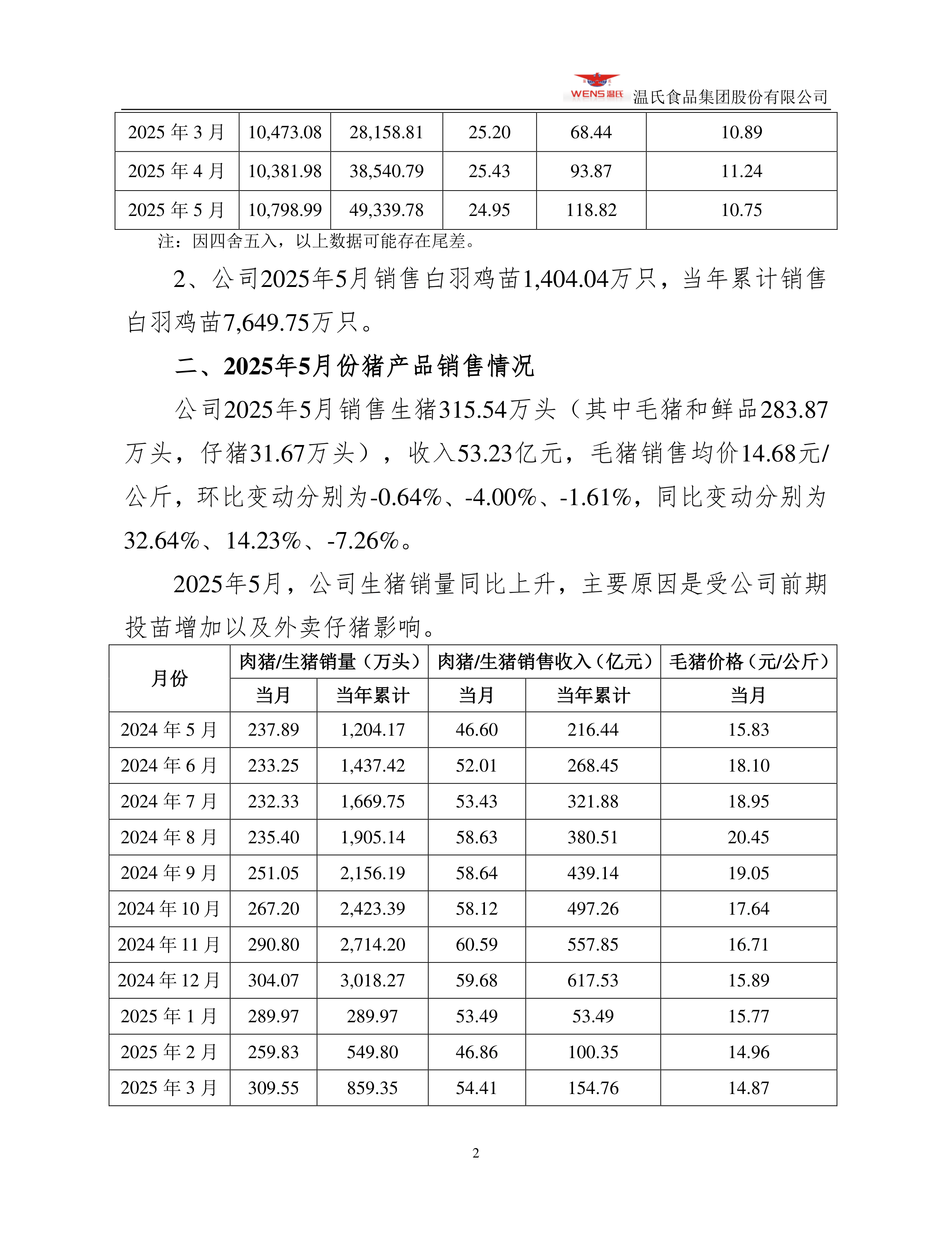 九芝堂（000989）2025年年报简析：净利润同比增长2.96%，盈利能力上升