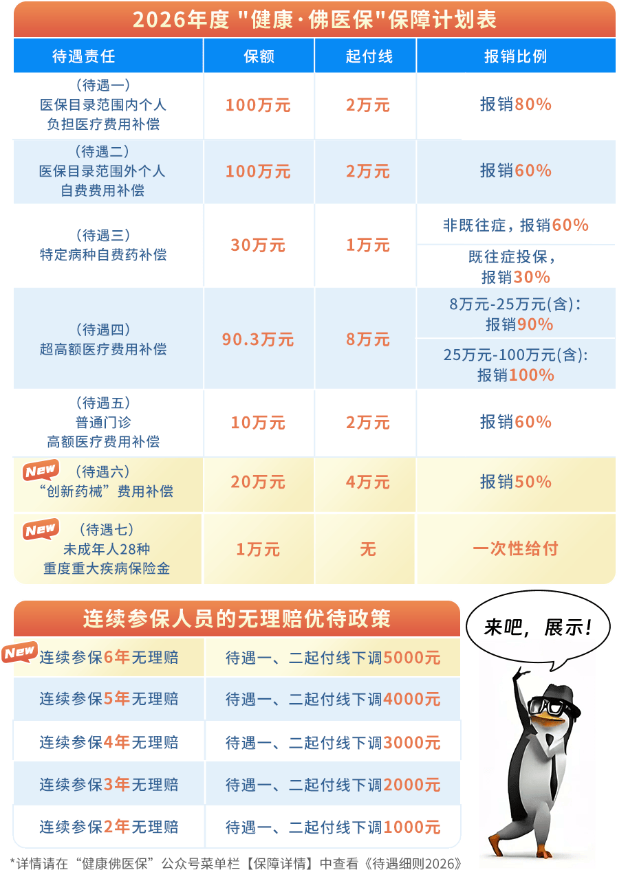 多家银行发起“资产提升活动”；医保便捷支付体系力争3年左右建成 | 金融早参