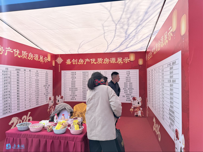 政策红利叠加房企优惠，春节期间会出现置业热潮吗？