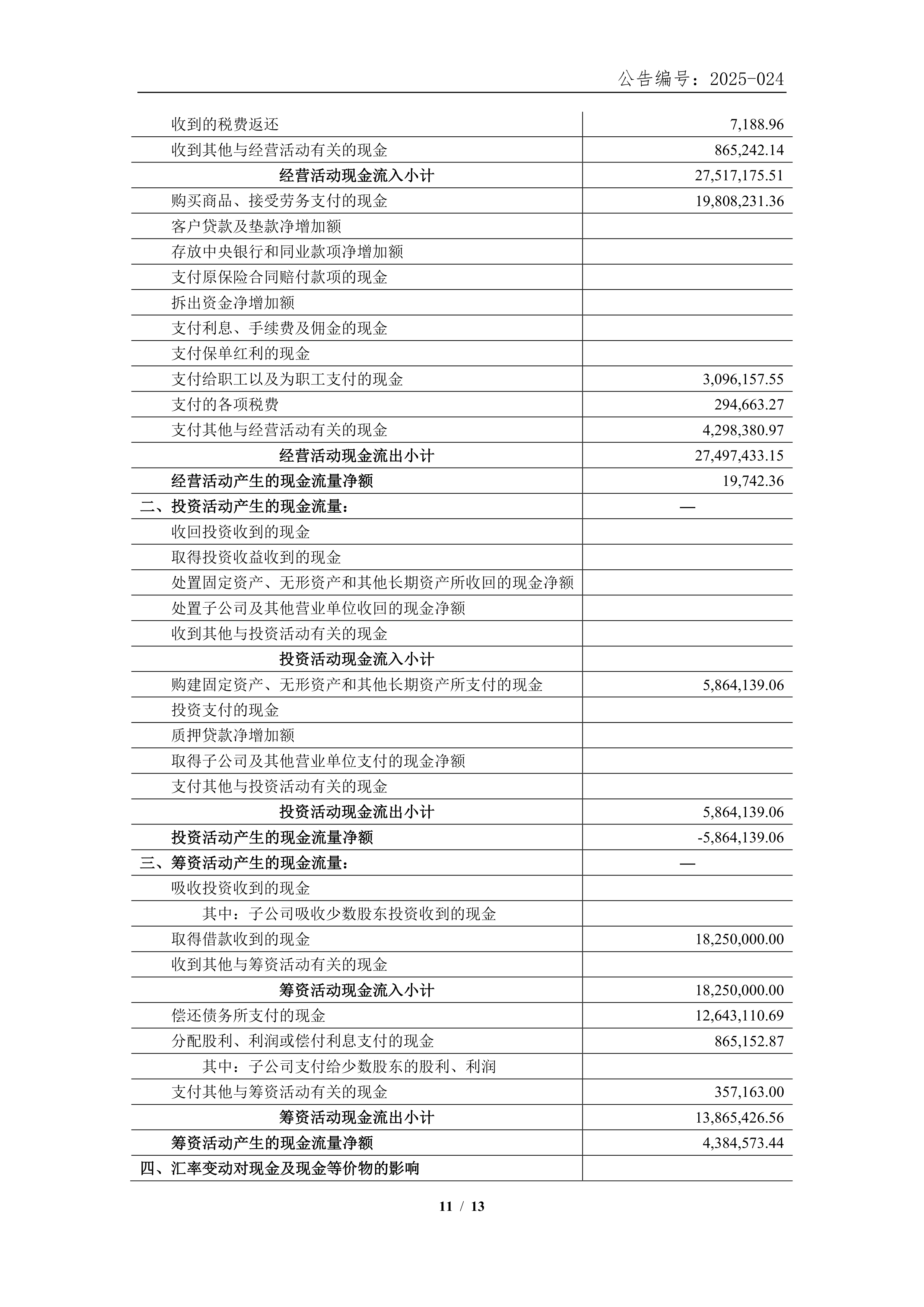 中航光电（002179）2025年年报简析：增收不增利，公司应收账款体量较大