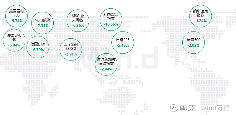 法国10年期国债收益率跌6.6个基点,报3.769%