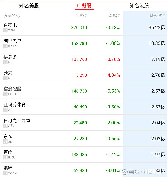 基准10年期日本国债期货早盘下跌0.04点