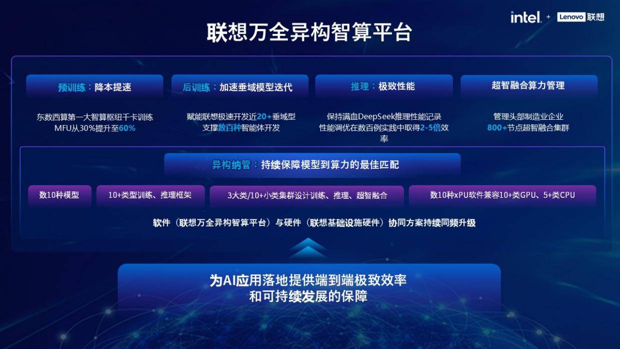 优秀员工可享“无限Token”，消费企业将AI算力纳入员工福利