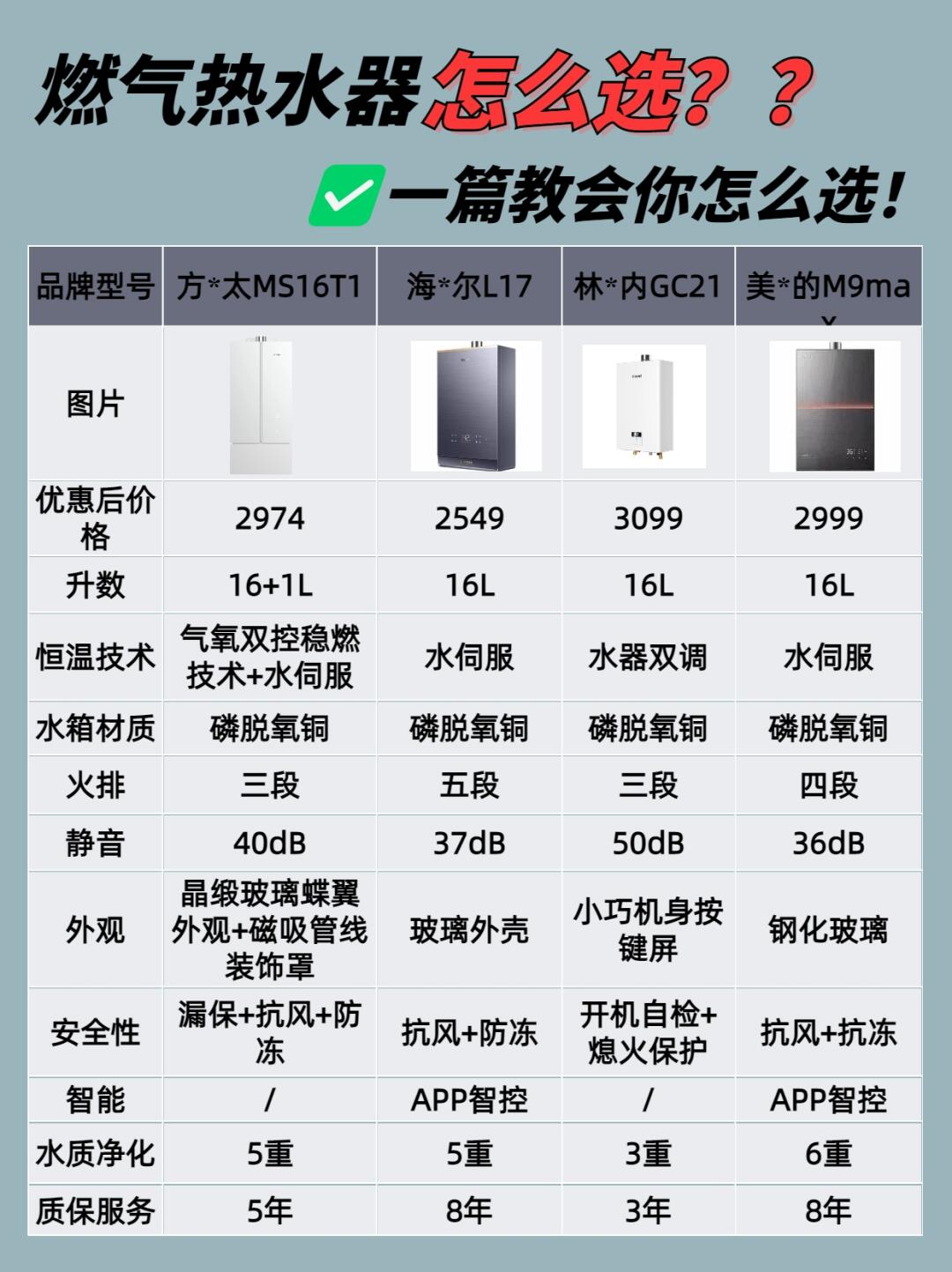 海尔智家获得实用新型专利授权：“布水装置及软水机”