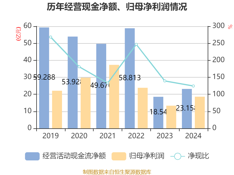 金风科技在江苏成立贸易公司 注册资本1000万