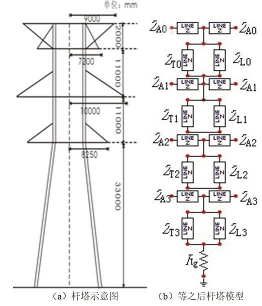 东软集团获得发明专利授权：“模型数据处理方法、装置、存储介质及电子设备”