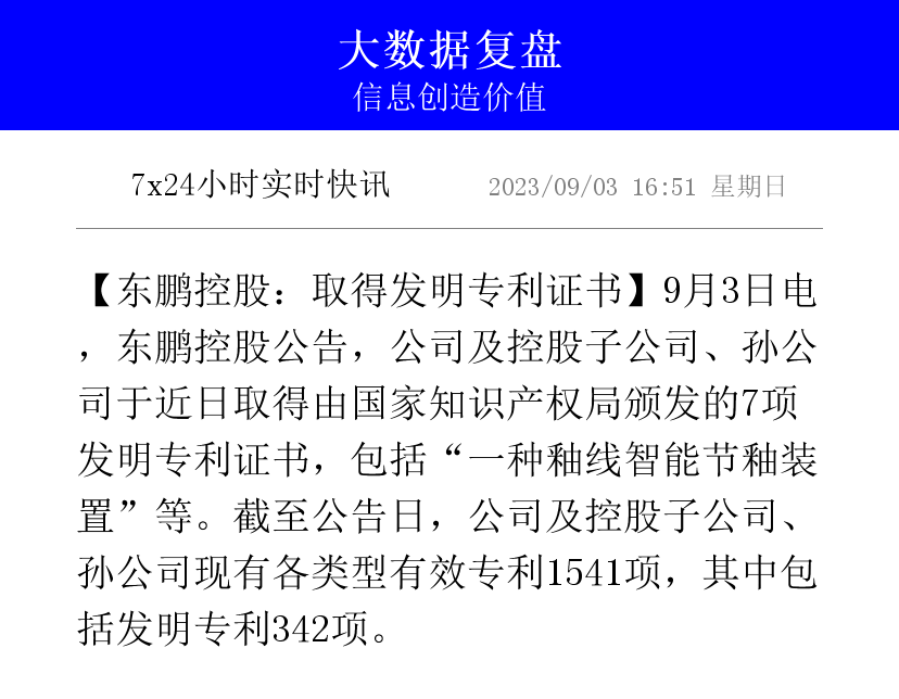 东鹏控股获得发明专利授权：“一种低温快烧的高吸水率湿法制粉坯体及制备方法、应用”