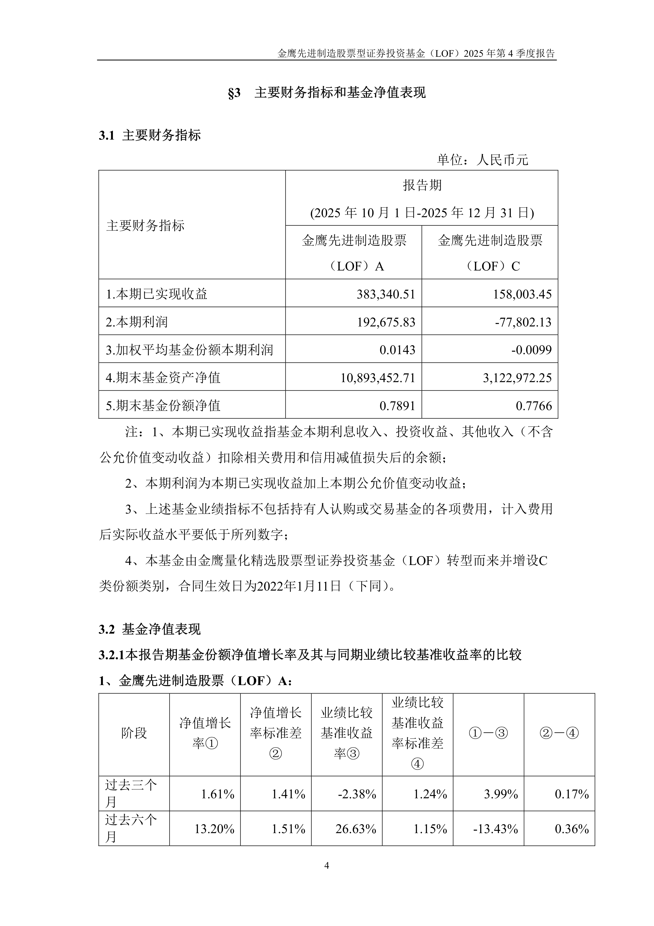 兴业基金：第四季度A股或延续震荡走势 中长期上行有望继续