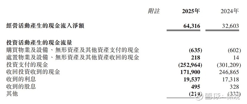 2025年蒙古保险业保费收入比上年增长14.5%