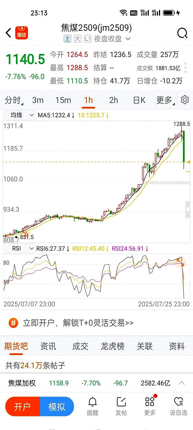 大商所：焦煤期权将于2026年1月16日上市