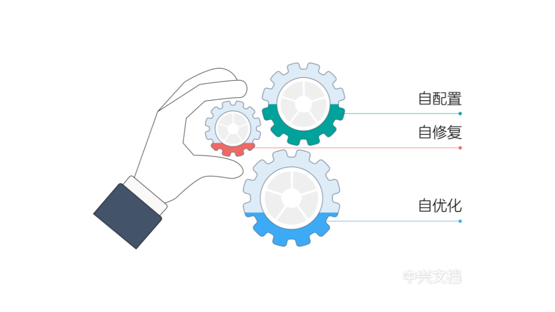 中兴通讯获得发明专利授权：“一种表项排布方法、装置、设备和存储介质”