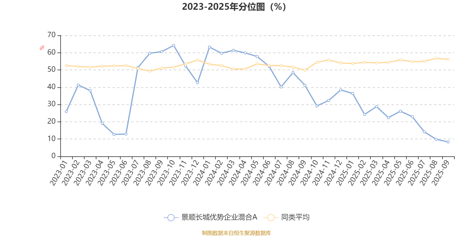 天山股份（000877）2025年年报简析：净利润同比下降916.41%，商誉占比较高