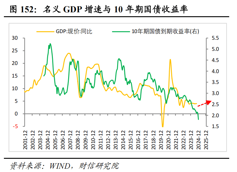 爱尔兰2025年经济强劲增长，GDP增长12.3%