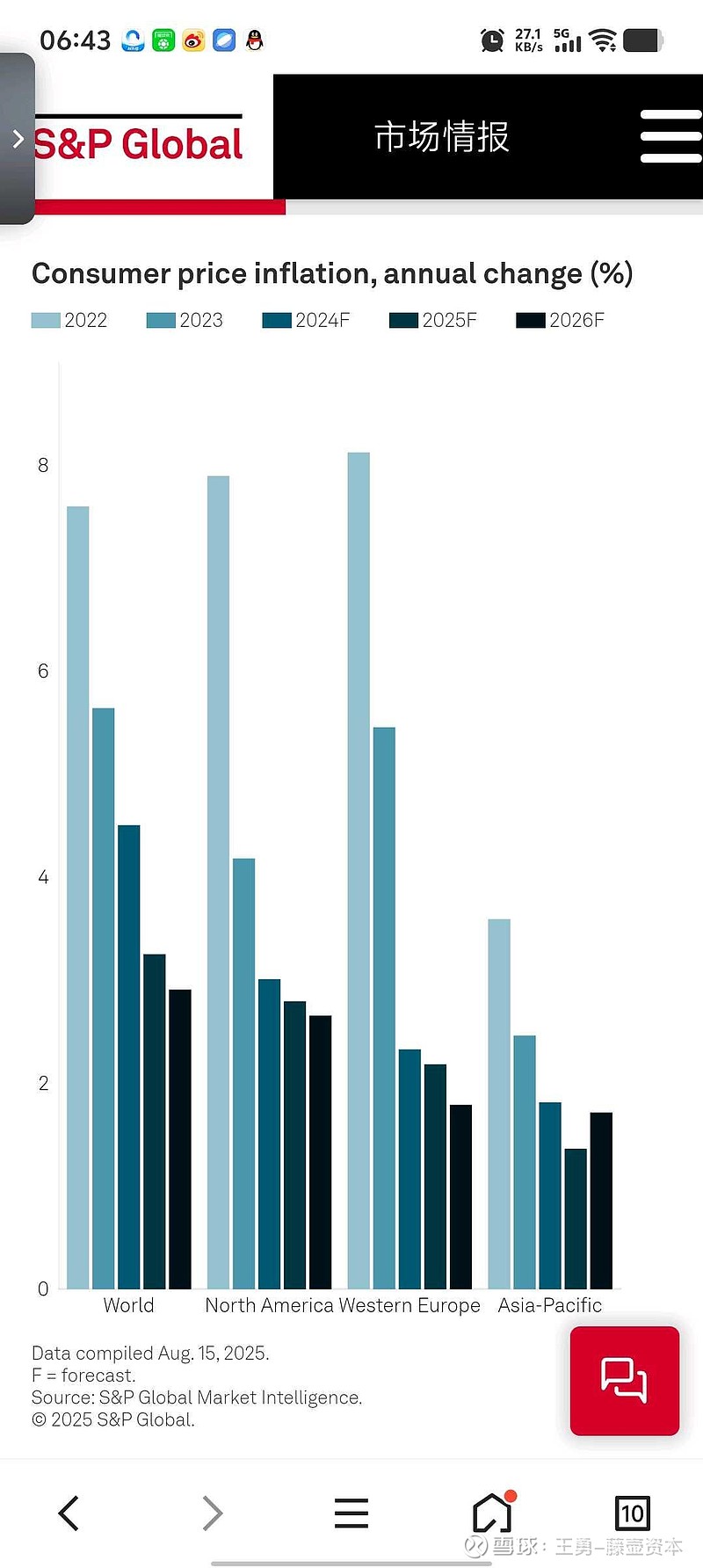 爱尔兰2025年经济强劲增长，GDP增长12.3%