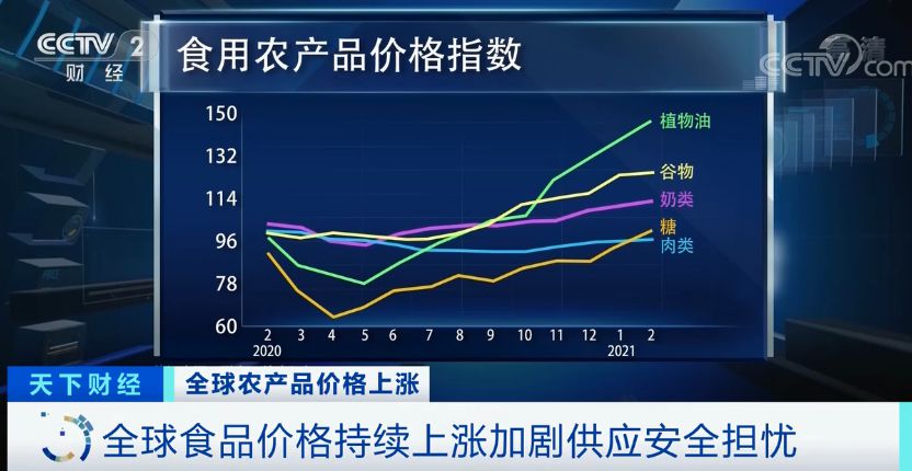 中央统计局数据显示，爱农产品价格上涨12%